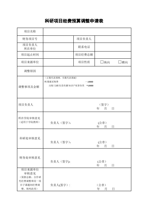 科研项目经费预算调整申请表