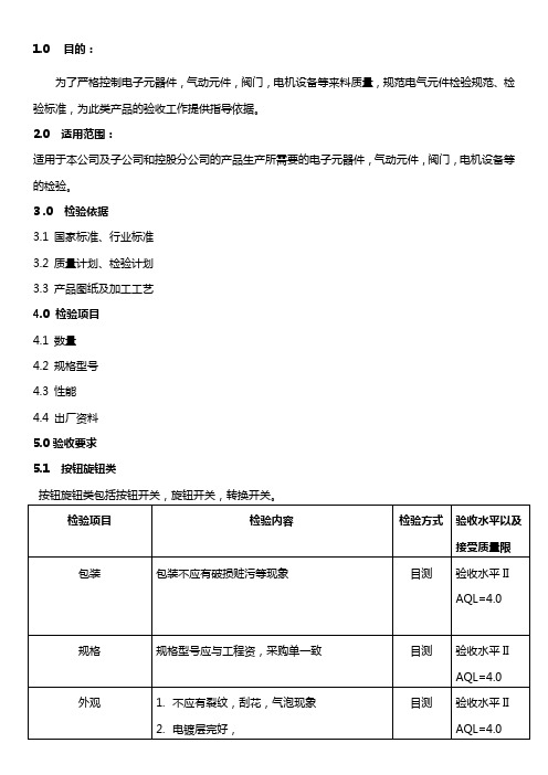 电气元件检验规范