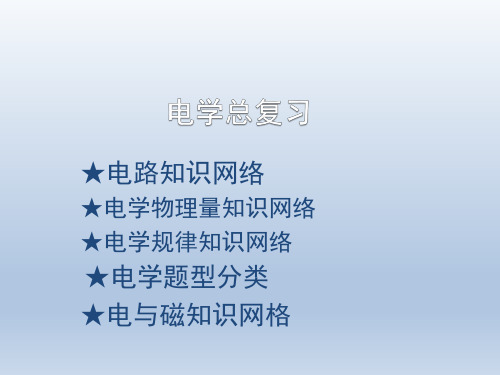 (2018-2019)九年级物理：电学总复习课件