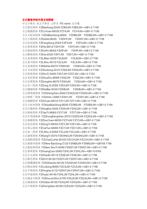 PS软件中方正字体中英文对照表