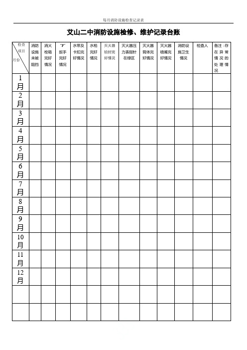 每月消防设施检查记录表