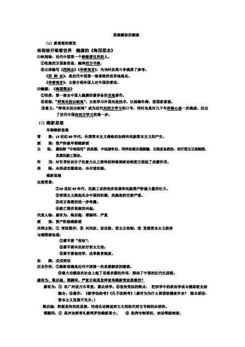 思想解放的潮流