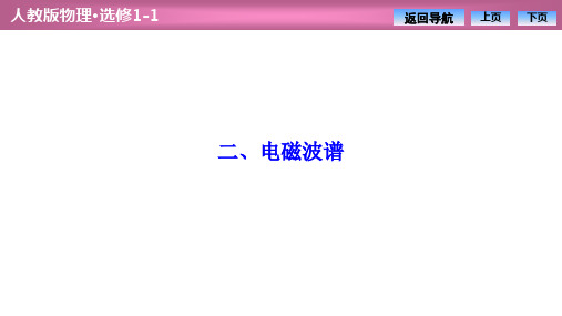 2019-2020学年人教版物理选修1-1课件：第四章  二、电磁波谱