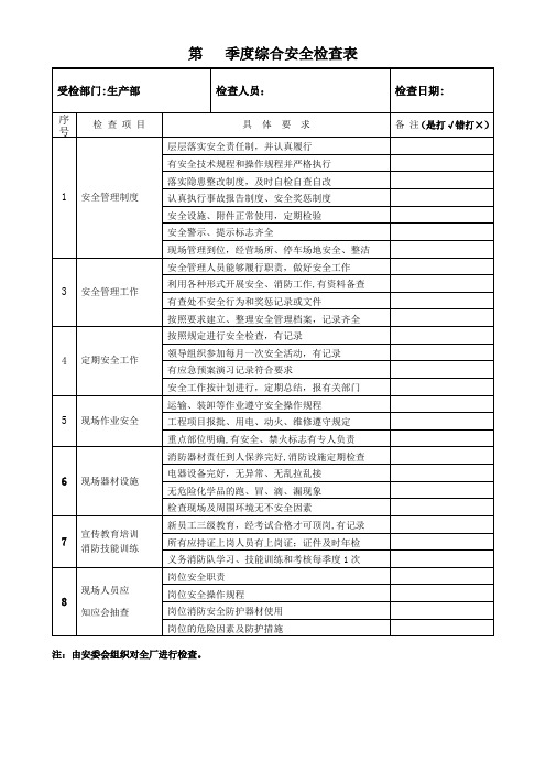 季度综合安全检查表