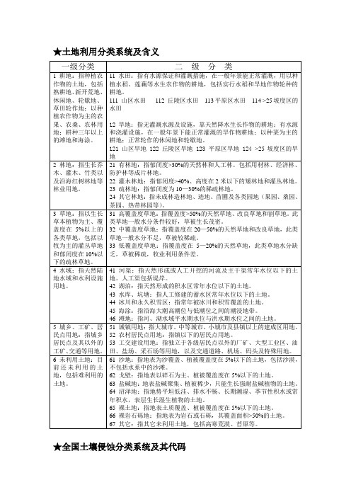 ★土地利用分类系统及含义(包括土壤侵蚀分类系统)`