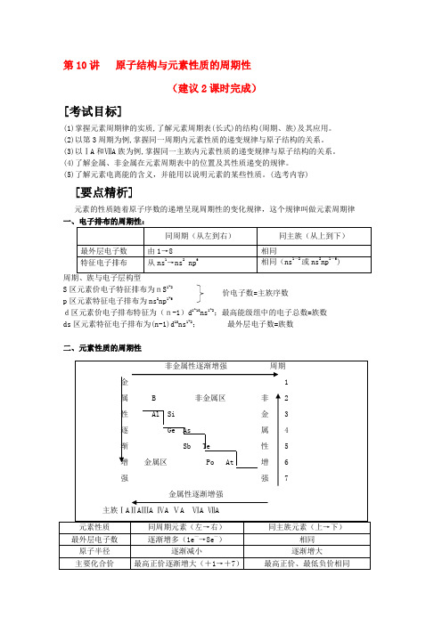 高中化学高考二轮复习教案第10讲 原子结构与元素性质的周期性人教版