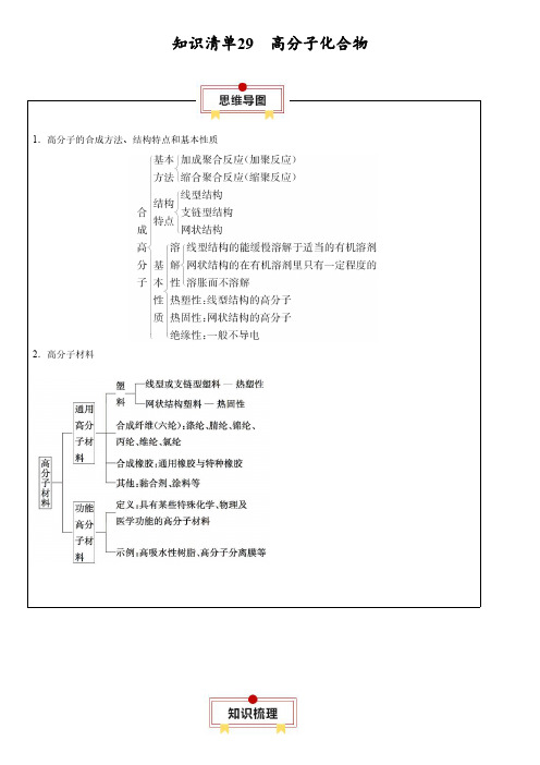 2024年高考化学一轮复习知识清单29 高分子化合物