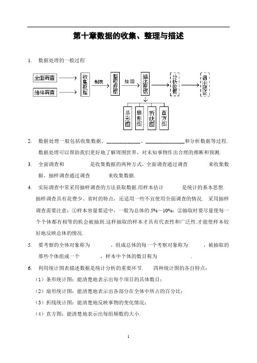 第十章 数据的收集、整理与描述 全章知识点归纳及典型题目练习(含答案)