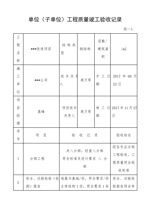 单位(子单位)工程安全的功能检验资料核查及主要功能抽查记录