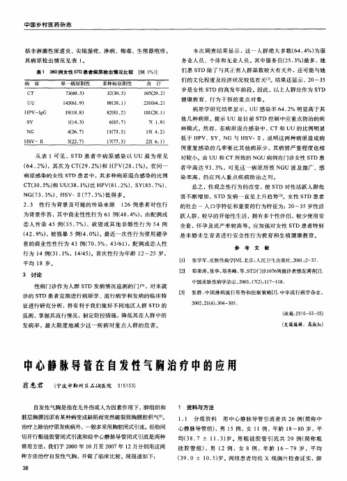 中心静脉导管在自发性气胸治疗中的应用