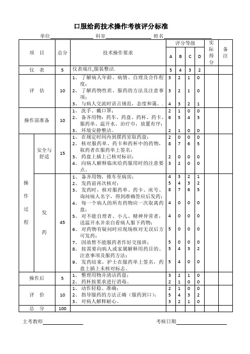 口服给药技术操作考核评分标准