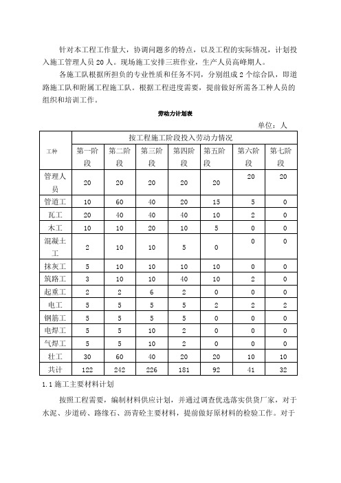 人材机计划