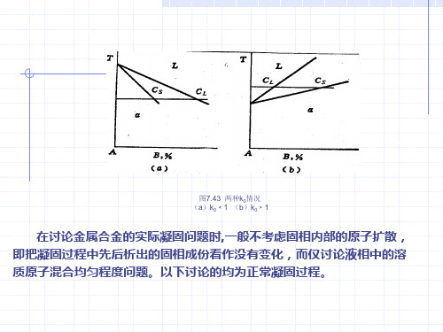 材料科学基础第7章下