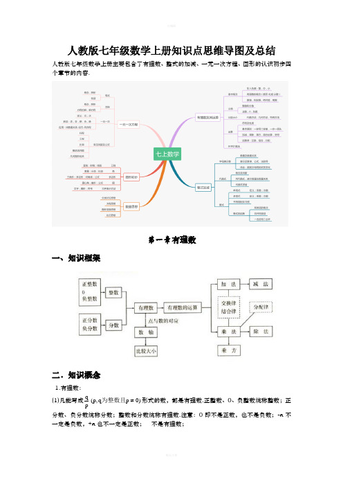 人教版七年级数学上册知识点思维导图及总结