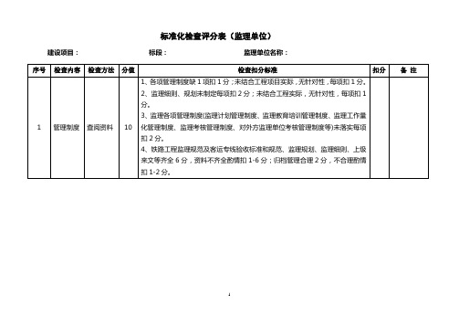 监理单位标准化管理考核评分表