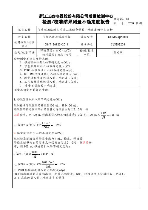 铅结果测量不确定度报告1