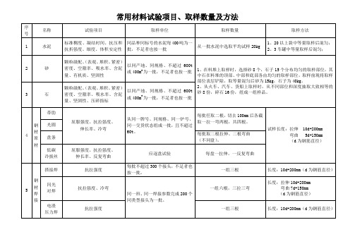 常用材料试验项目取样数量及方法