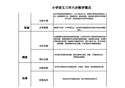 小学语文三环六步教学模式