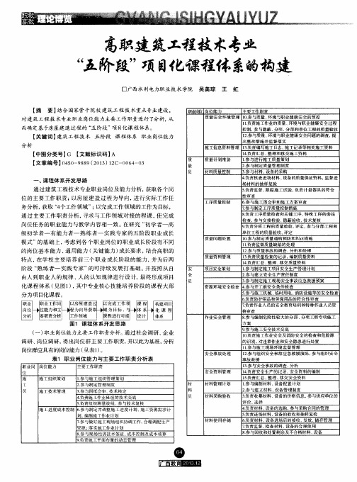 高职建筑工程技术专业“五阶段”项目化课程体系的构建