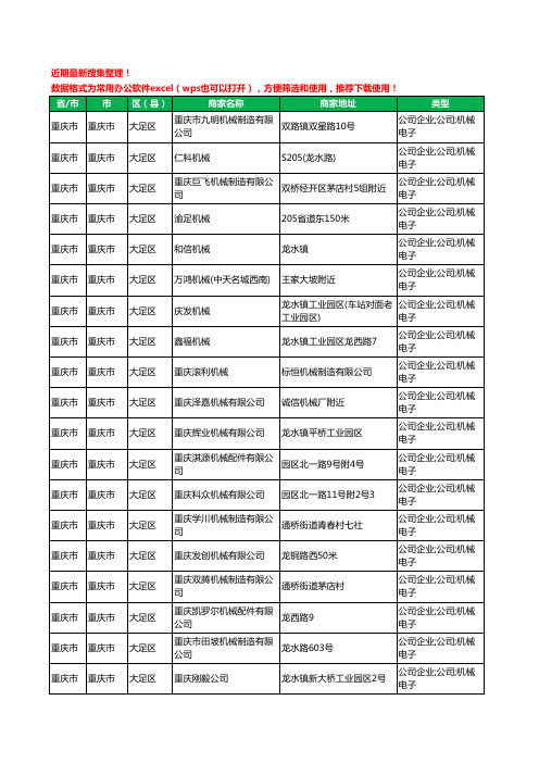 2020新版重庆市重庆市大足区机械机电工商企业公司商家名录名单黄页联系方式大全55家