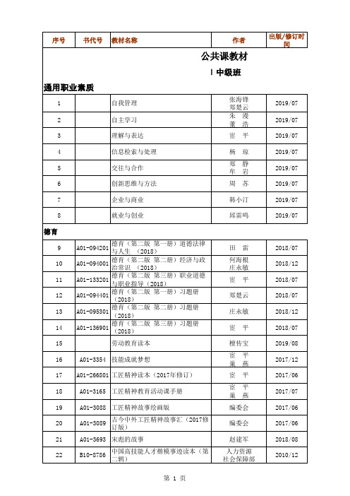 (劳动社)职教规划教材目录定稿