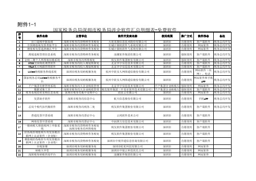 国家税务总局深圳市税务局涉企软件明细清单表