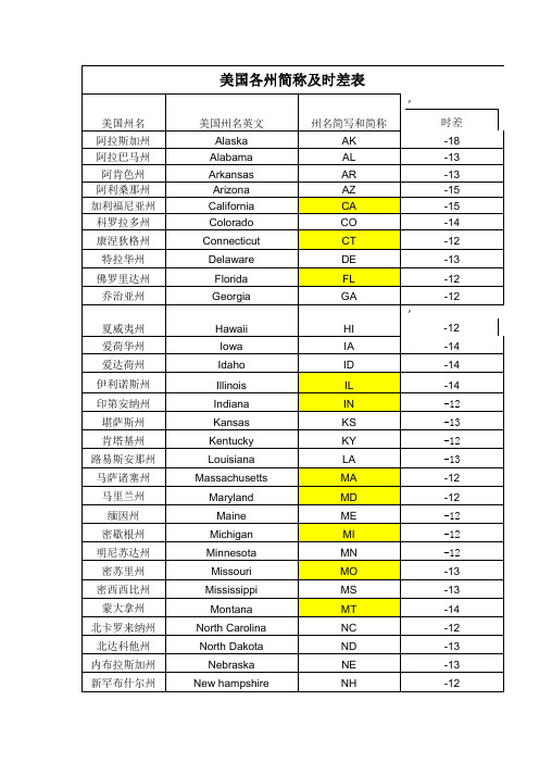 美国各州简称及时差表