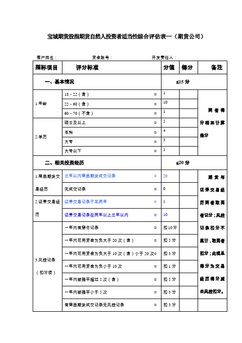 股指期货自然人开户综合评估表