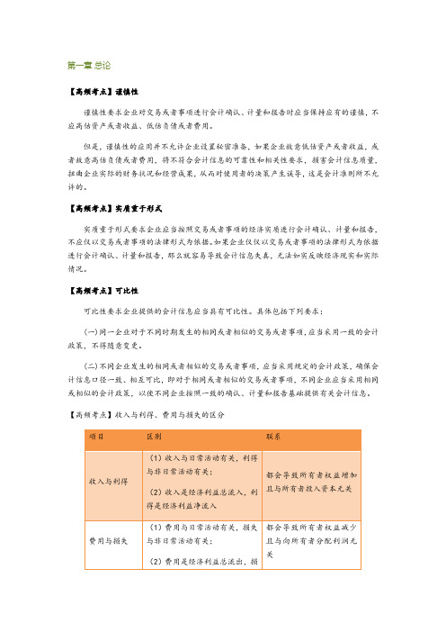 注会会计知识点(详细)