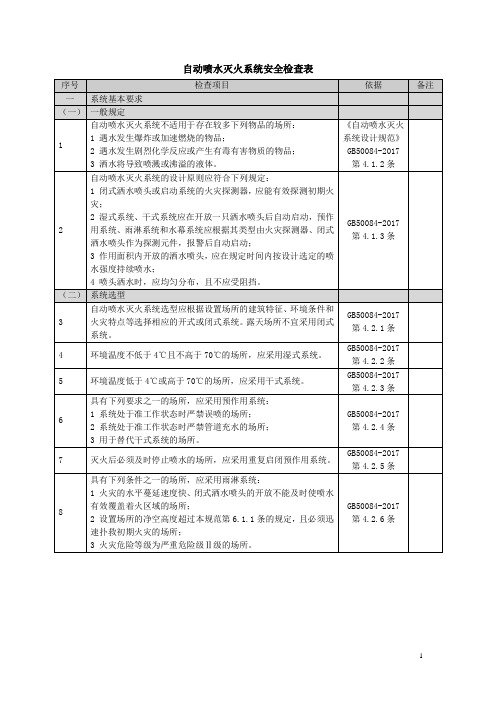 自动喷水灭火系统安全检查表