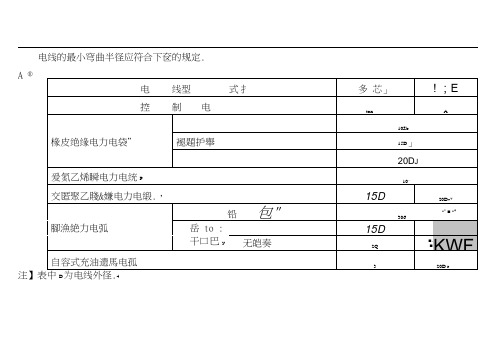 电缆的最小弯曲半径