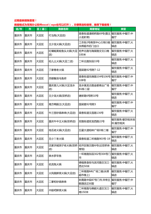 2020新版重庆市重庆市大足区火锅店工商企业公司商家名录名单黄页联系方式电话大全375家