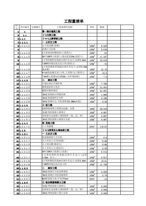 某水库标工程量清单