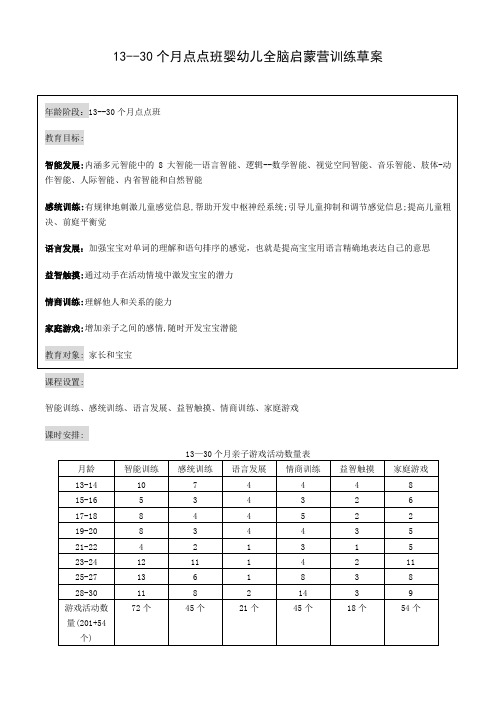 13--30个月训练草案