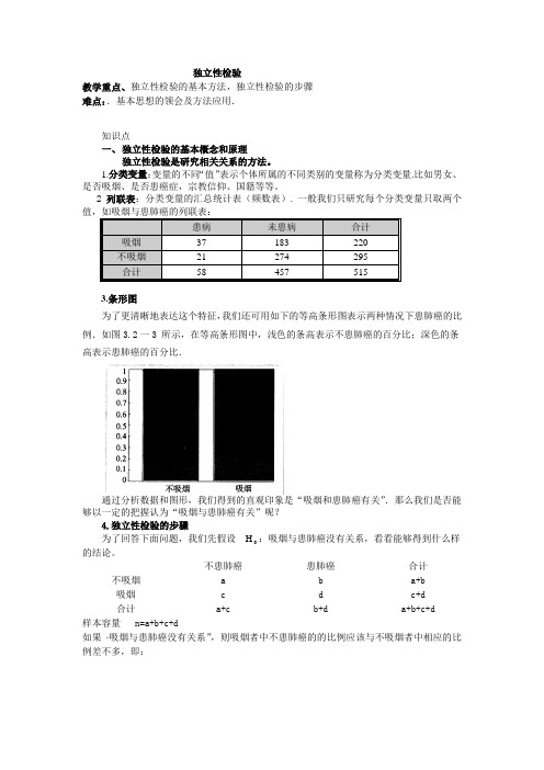 高二数学1-2 独立性检验