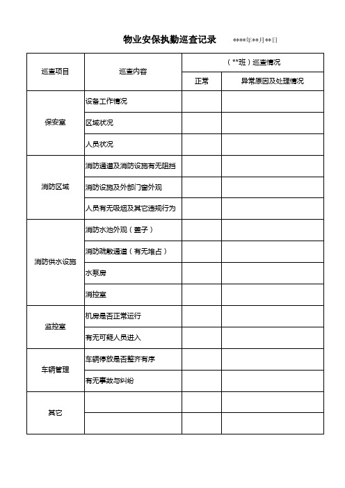 执勤巡查记录表模板