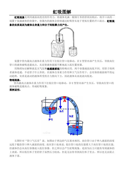 虹吸原理