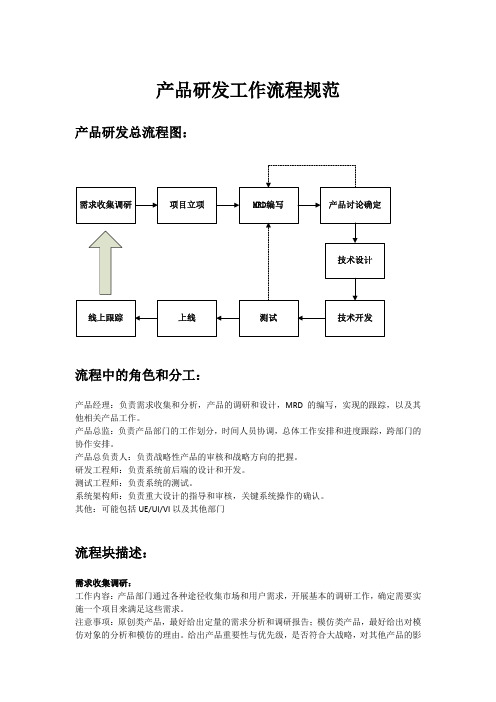 产品研发工作流程规范