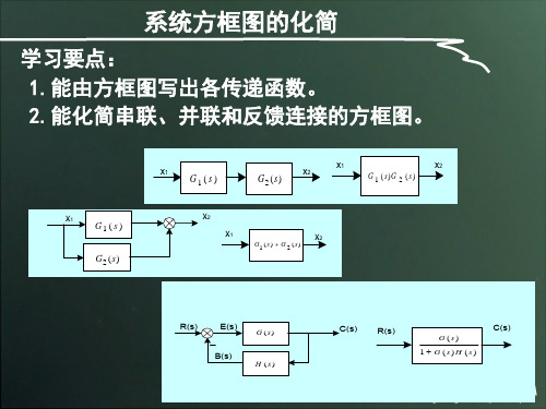 第三章(系统方框图的化简)