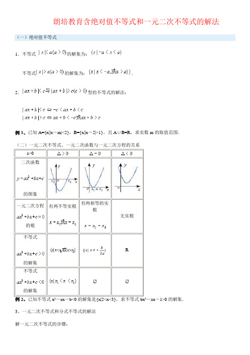 高一数学 含绝对值不等式