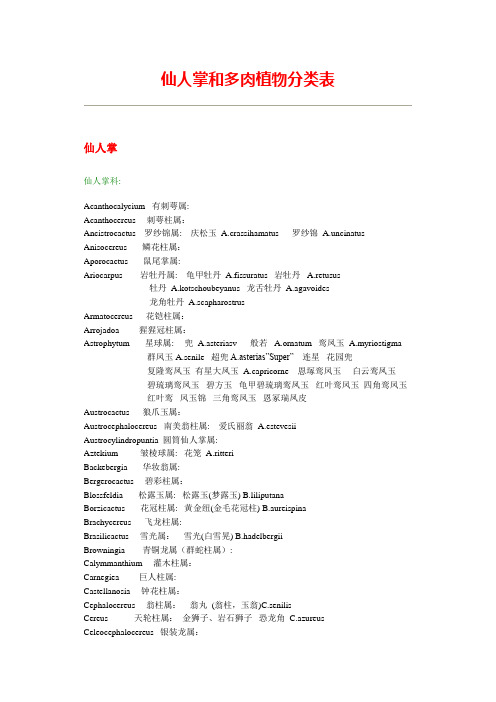 仙人掌和多肉植物分类表(中英文对照)