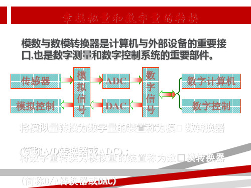 第九章模拟信号和数字信号的转换