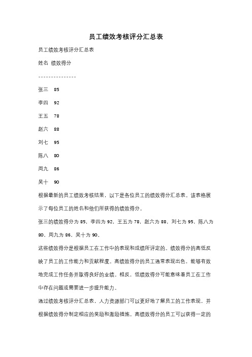 员工绩效考核评分汇总表