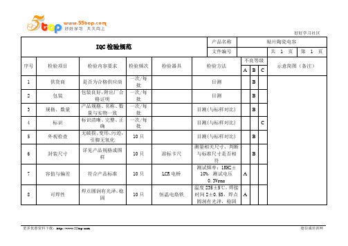 贴片陶瓷电容器检验规范