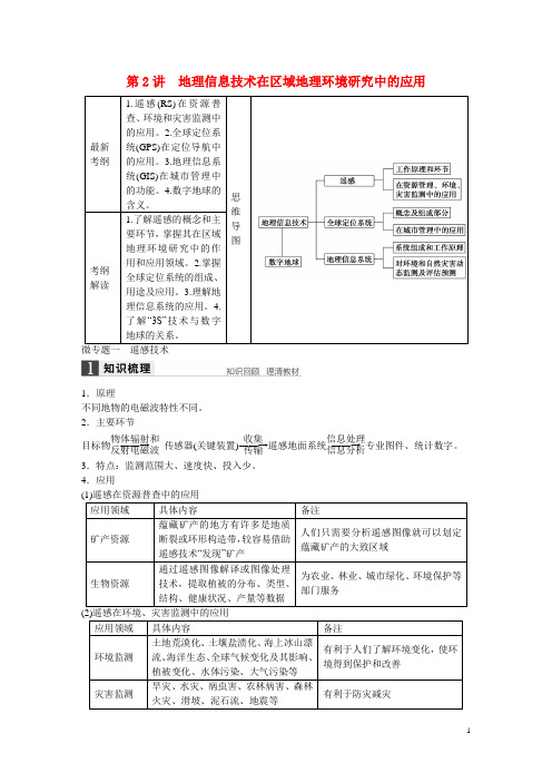 高考地理大一轮复习第一章第2讲地理信息技术在区域地理环境研究中的应用新人教版必修3