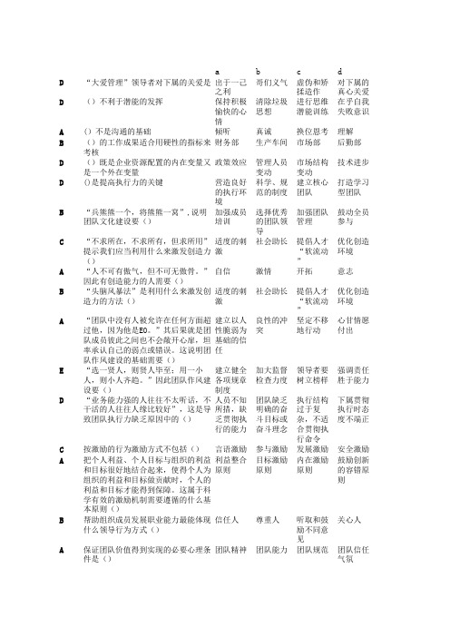 2013辽宁专业技术人员团队建设与创新答案大全(及格、保过)