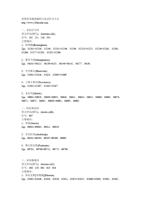 美国各州邮政编码与电话区号大全