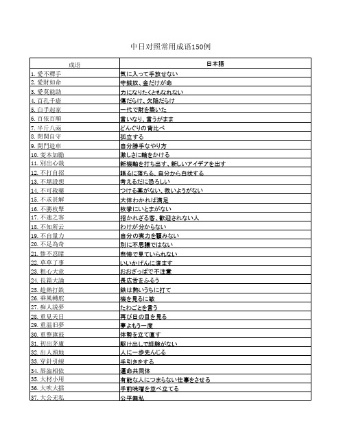 中日对照常用成语150例