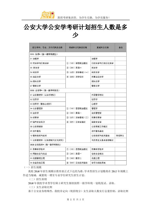 公安大学公安学考研计划招生人数是多少