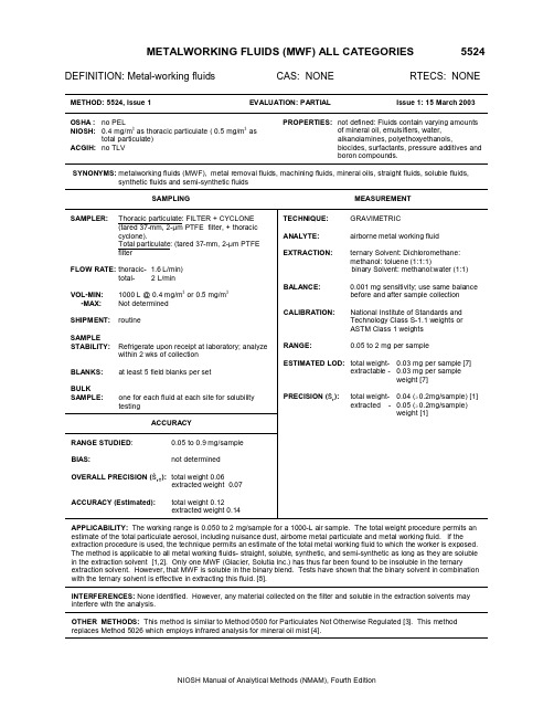 金属切削液NIOSH检测方法